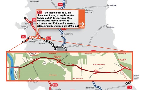 W ramach budowy dojazdu od węzła Kurów Zachód do mostu w Puławach o łącznej długości ok. 11,9 km, zbudowano od podstaw odcinek nowej dwujezdniowej trasy o długości ok. 10,5 km oraz dobudowano drugą jezdnię do istniejącej (na odcinku ok. 1,4 km) wraz z wiaduktem nad linią kolejową.