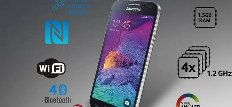 Samsung Galaxy S4 mini plus cena - Komputer Świat