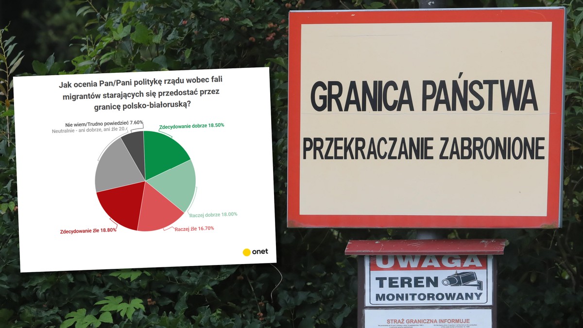 Kryzys humanitarny na polsko-białoruskiej granicy. Polacy oceniają [SONDAŻ]