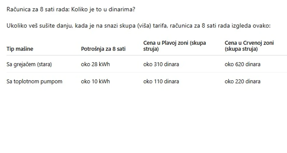 Cena struje