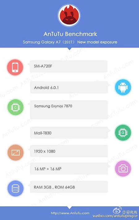 Samsung Galaxy A7 2017 w AnTuTu