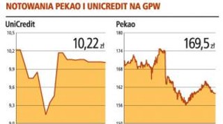 KE: można gwarantować bankowe depozyty wyższe niż 20 tys. euro