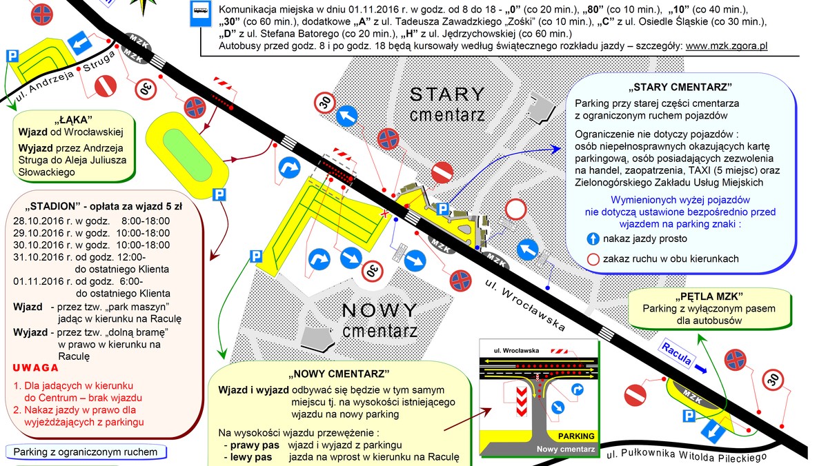 Do 2 listopada obowiązują zmiany w organizacji ruchu przy ul. Wrocławskiej w Zielonej Górze. Czynny jest już parking na stadionie żużlowym.