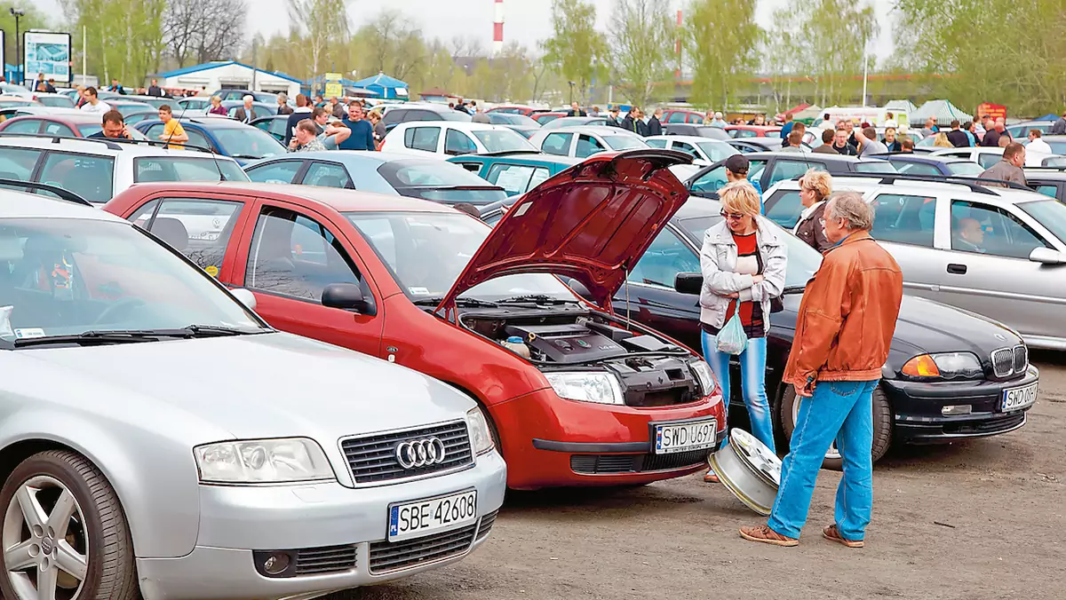 Zakup używanego auta