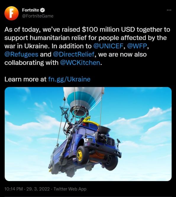 Epic Games prostredníctvom Fortnite vyzbieral na pomoc Ukrajine už 100 miliónov dolárov.