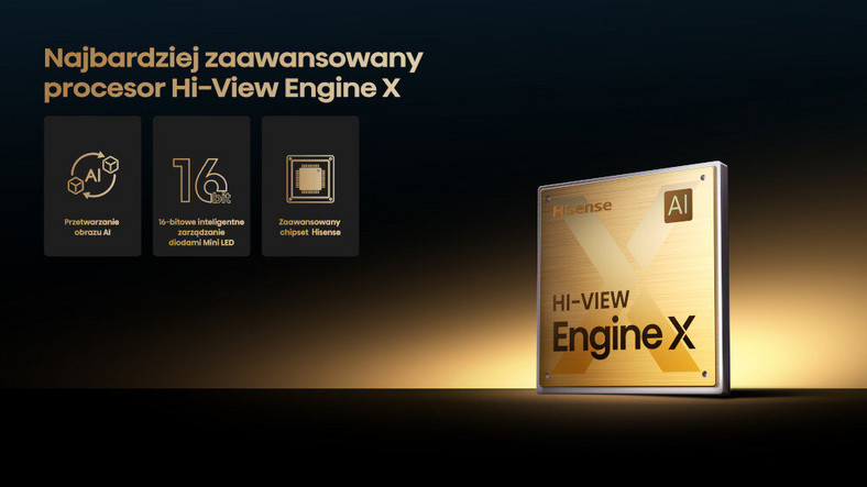 Procesor Hi-View Engine X