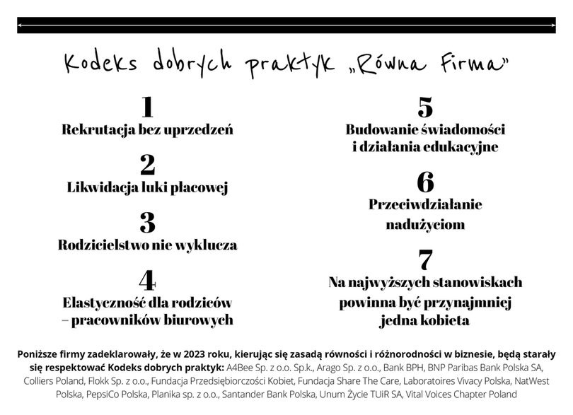 Kodeks dobrych praktyk „Równa Firma”