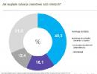 Młodzi Polacy mają niskie pensje, więc mieszkają z rodzicami