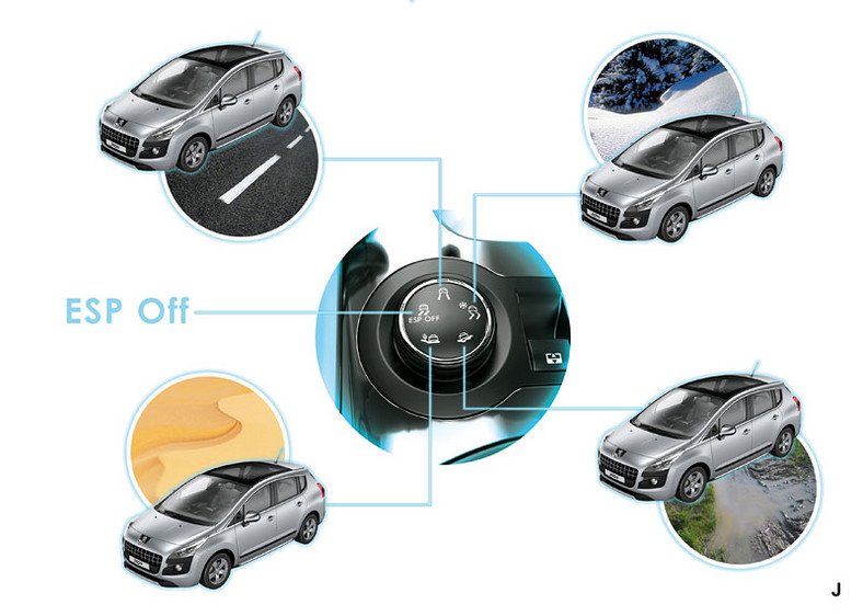 Peugeot 3008: trzy w jednym dla najbardziej wybrednych (ceny w Polsce)