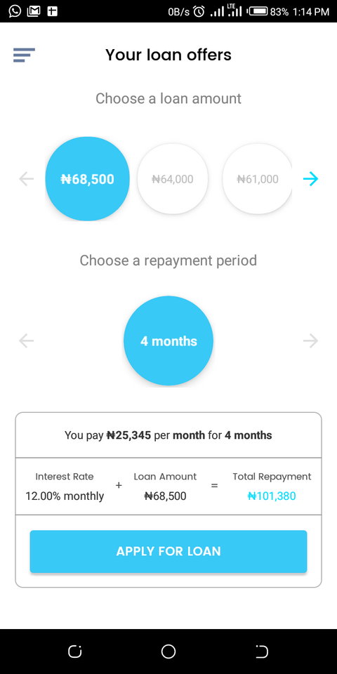 8 Money Lending Platforms In Nigeria And Their Interest Rates