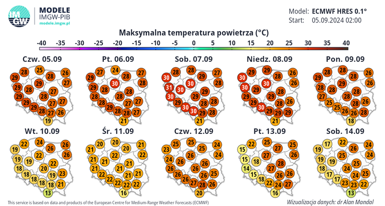 Prognoza temperatury maksymalnej w Polsce w kolejnych dniach