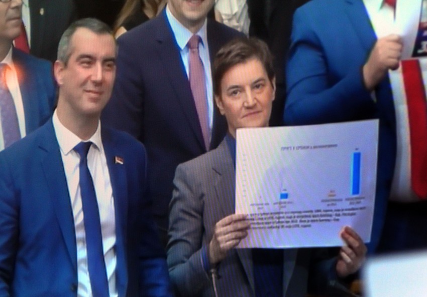 Vladimir Orlić i Ana Brnabić