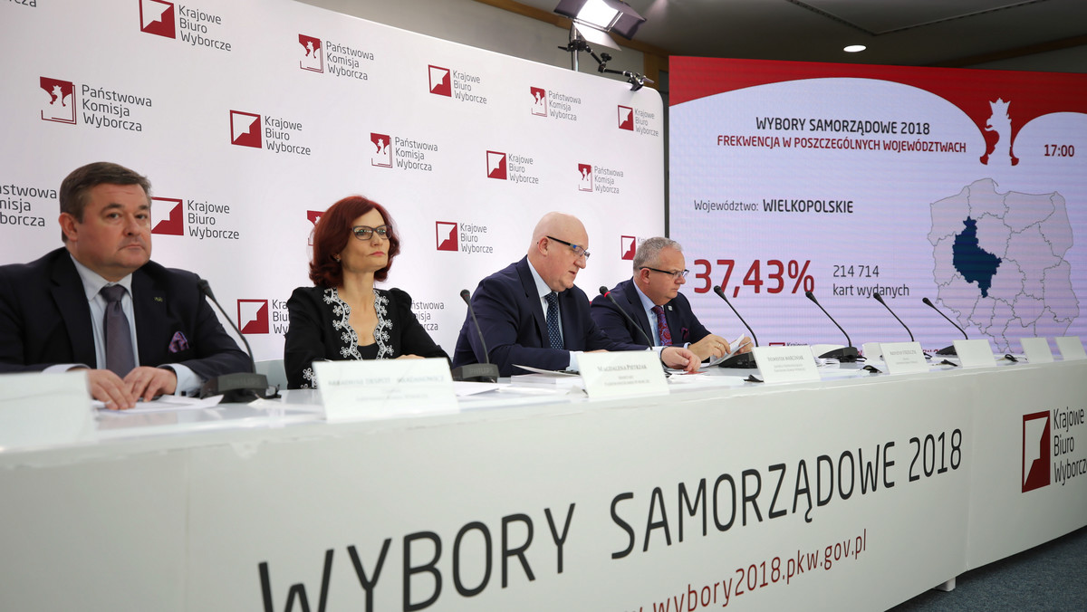 Frekwencja w II turze wyborów samorządowych wyniosła 48,83 proc. – poinformowała PKW, przedstawiając zbiorcze wyniki wyborów.