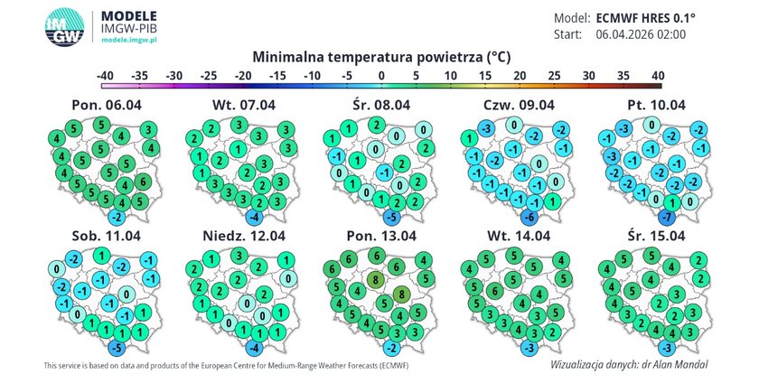 Prognoza na kwiecień 10 dni - minimalna temperatura powietrza.