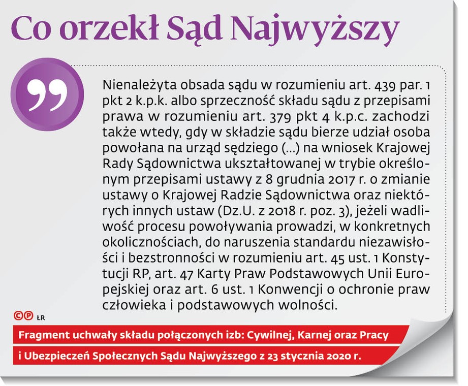 Co orzekł Sąd Najwyższy