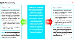 Optymalizują VAT na usługach
