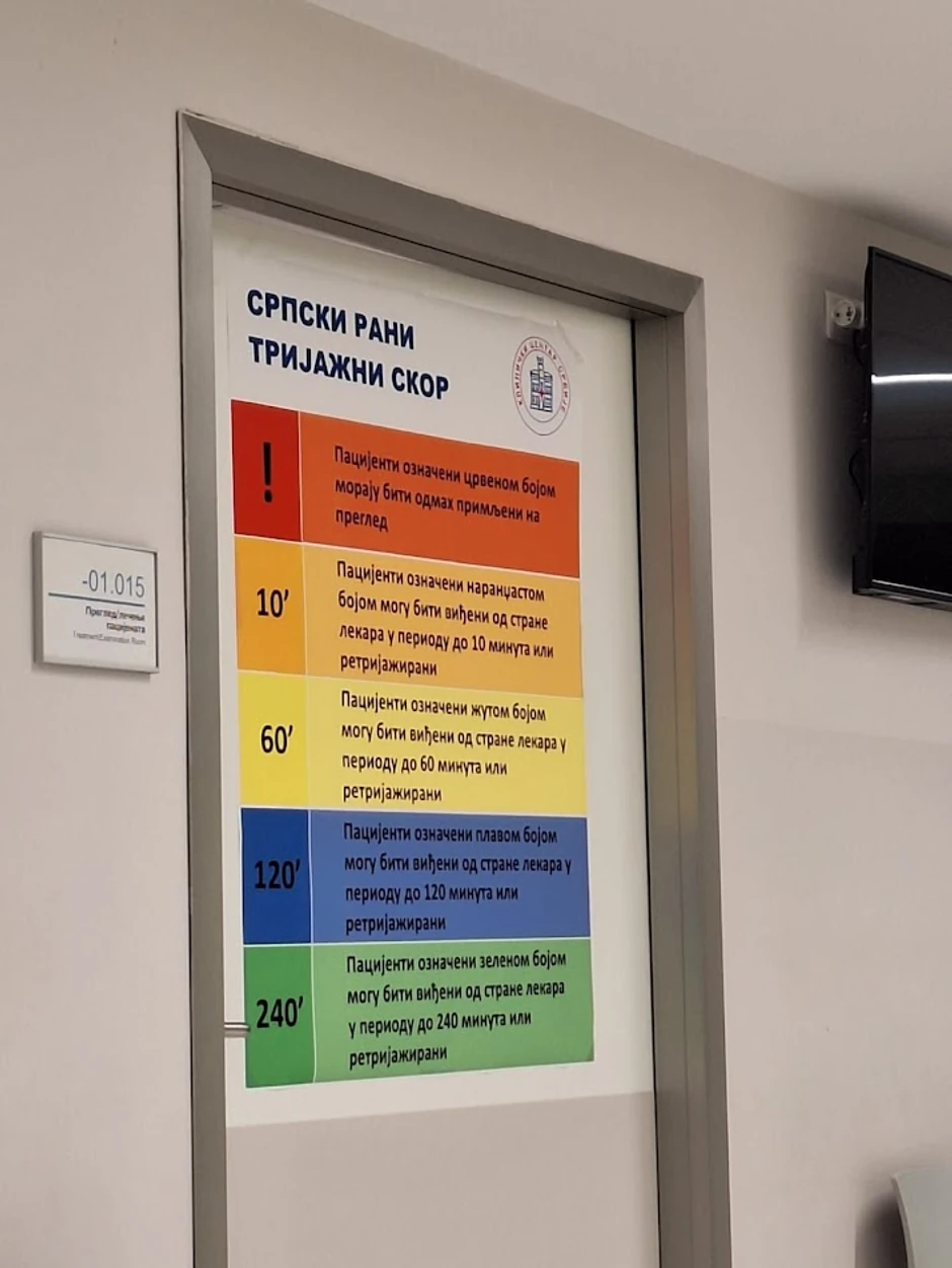 Zone u Urgentnom centru