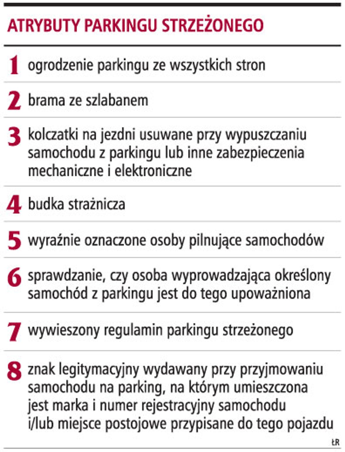 Atrybuty parkingu strzeżonego