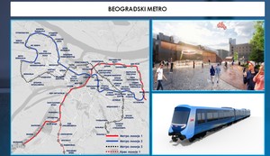 Beogradski metro