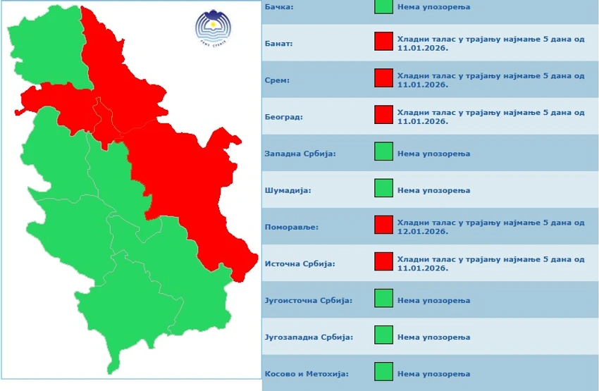 Hladni talas u Srbiji