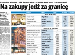 Za granicą kupisz taniej