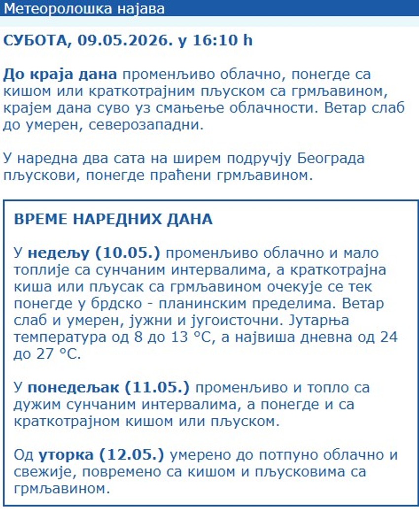 Vremenska prognoza za 9. maj