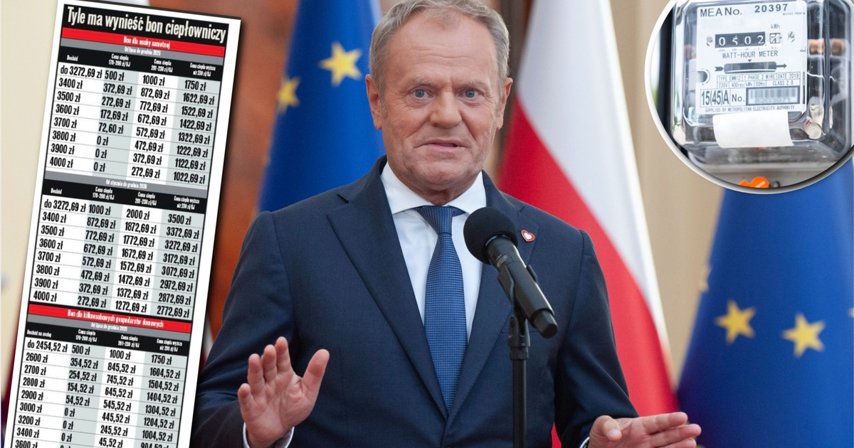 Państwo dopłaca do ciepła. Policzyliśmy, ile może wynieść nowy bon [TABELA]