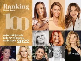 Ranking 100 najcenniejszych kobiecych marek osobistych 2022. Od lewej u góry: Iga Świątek, Małgorzata Rozenek-Majdan, Anna Lewandowska, Maryla Rodowicz, Margaret, Martyna Wojciechowska, Edyta Górniak, Barbara Kurdej-Szatan, Olga Tokarczuk, Anita Włodarczyk