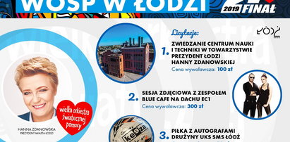 27 finał WOŚP w Łodzi. Sprawdź, co się będzie działo