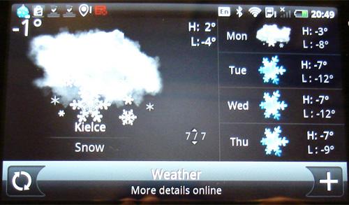 Pogodynka od HTC
