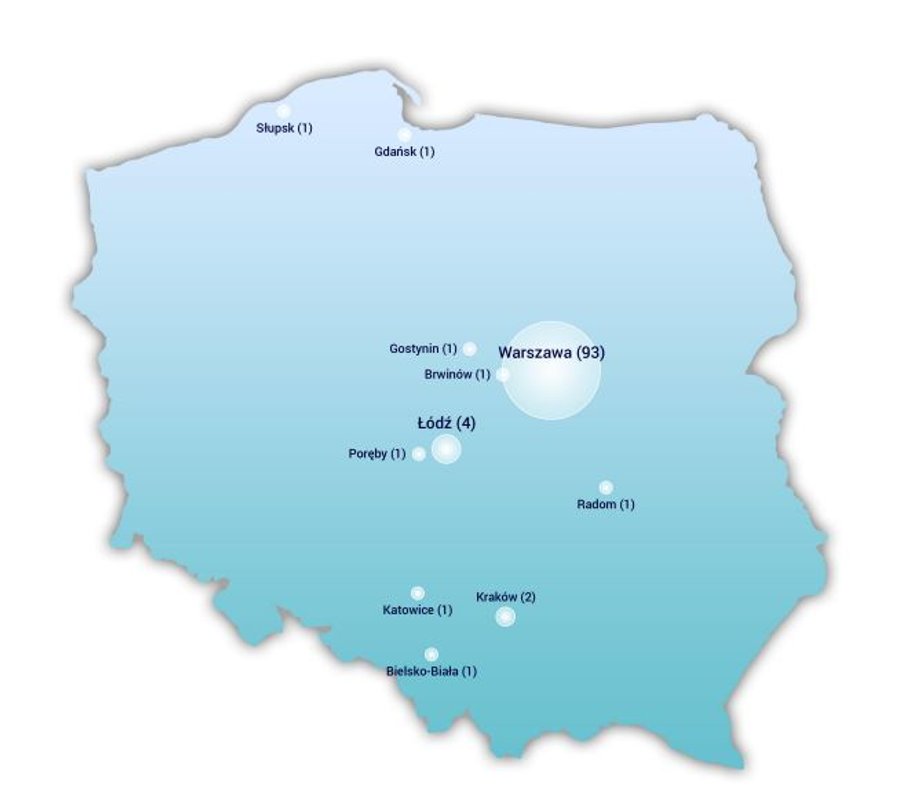 Lokalizacja urzędów centralnych w Polsce. Mapa z raportu Ministerstwa Przedsiębiorczości i Technologii z 2019 r.