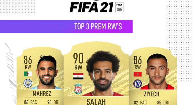 Africans in the top 100 highest-rated players in FIFA 21