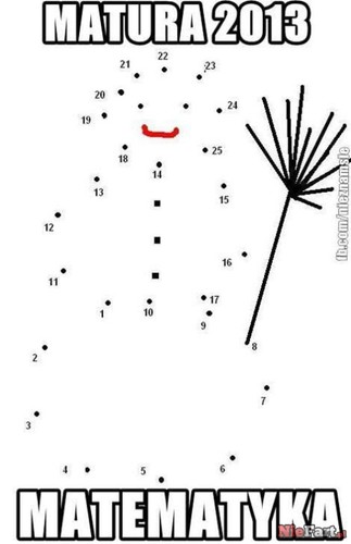 Matura szyderczym okiem internautów