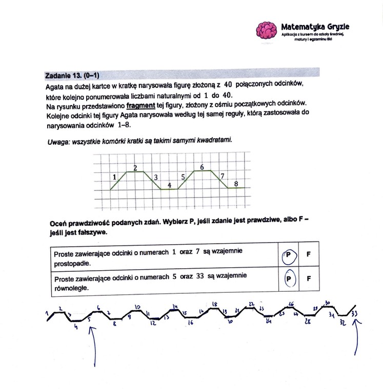 Egzamin ósmoklasisty 2023: matematyka. Zadanie nr 13