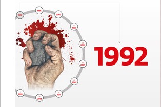 Najbardziej spektakularne górnicze protesty ostatniego ćwierćwiecza