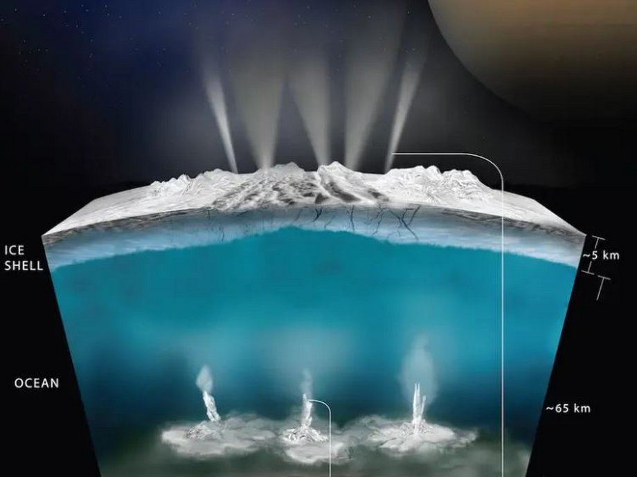 Model NASA pokazuje, jak mógłby wyglądać ocean we wnętrzu Enceladusa, księżyca Saturna