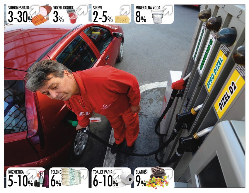 Klikni za uvećanje (+)