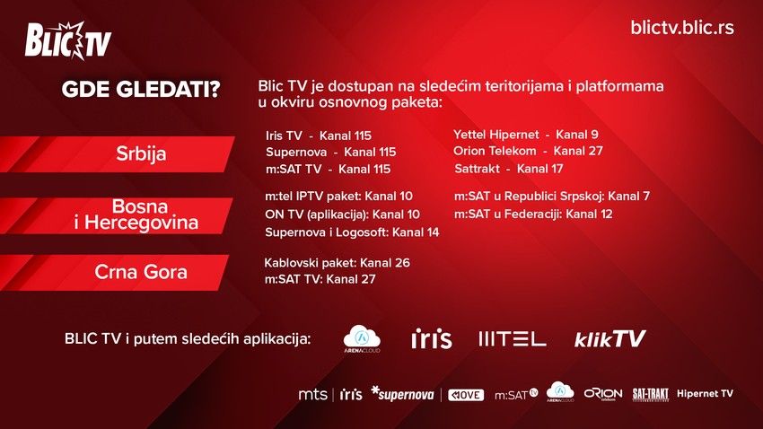 Gde gledati Blic TV