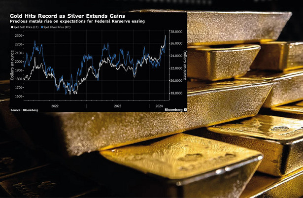Cena złota przebiła poziom 2300 dol. za uncję
