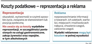 MF: Lunch to nie koszt podatkowy