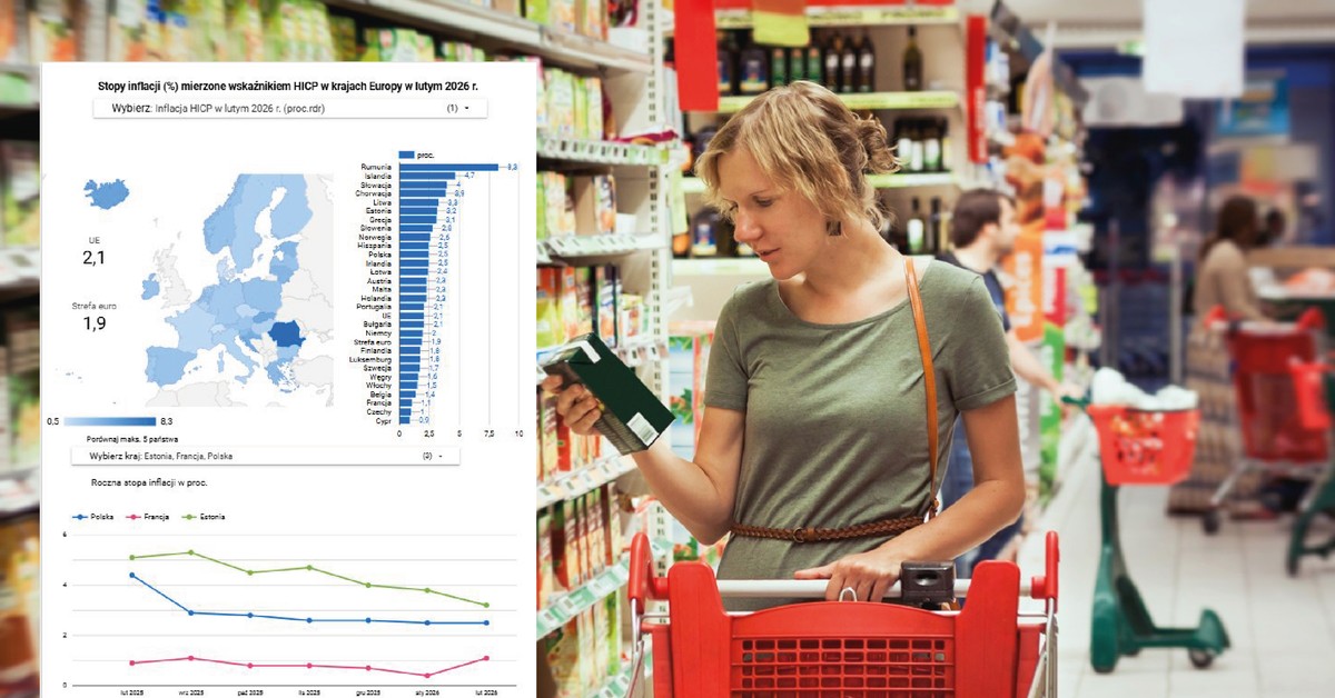 Inflacja w Europie. Jak wypadła Polska? Nowe dane Eurostatu [MAPA]