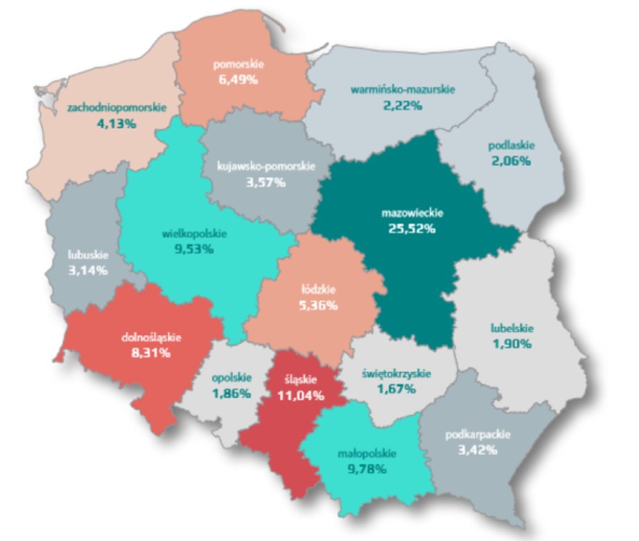 Podział nazw w domenie .pl ze względu na województwa w 2016 roku