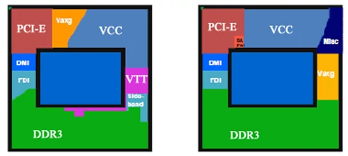 Architektura też będzie nieco zmieniona, mimo tego samego procesu technologicznego 32 nm