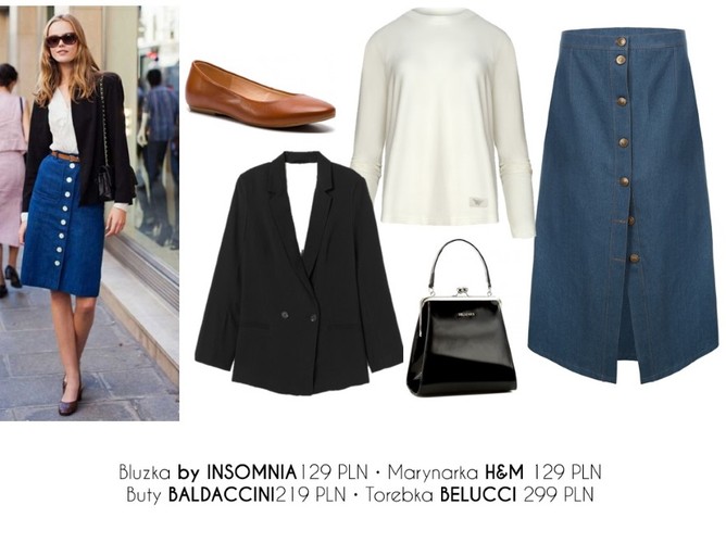 Wiosenne STYLIZACJE z jeansową spódnicą