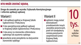 Asesorzy nie będą mogli wydawać wyroków