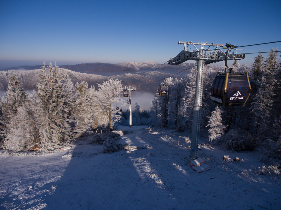 Szczyrk Mountain Resort