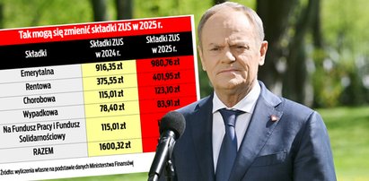 Szykują się podwyżki dla 2 mln Polaków. Trwają przymiarki w rządzie [TABELA]