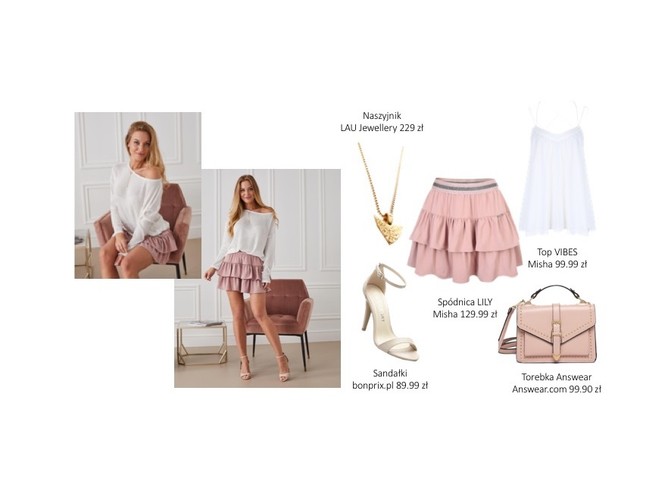 Sukienki z falbanami