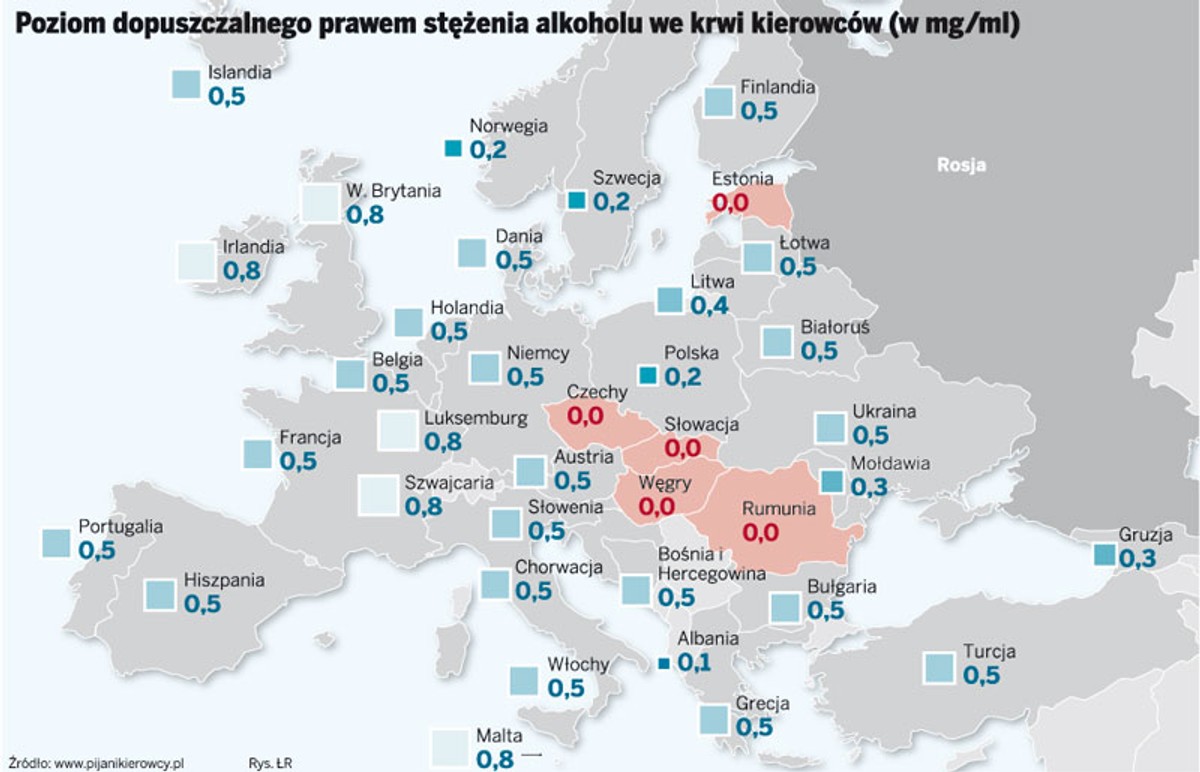 Poziom dopuszczalnego prawem stężenia alkoholu we krwi kierowców (w mg/ml)
