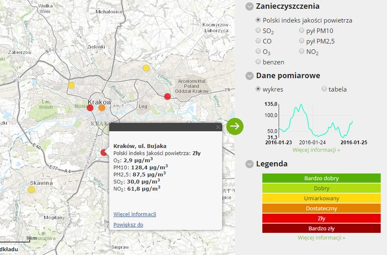 Zielone czy żółte? Mieszkańcy Krakowa nie mają takiego problemu